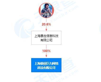 科大訊飛布局上海，新公司聚焦計算機軟硬件技術開發