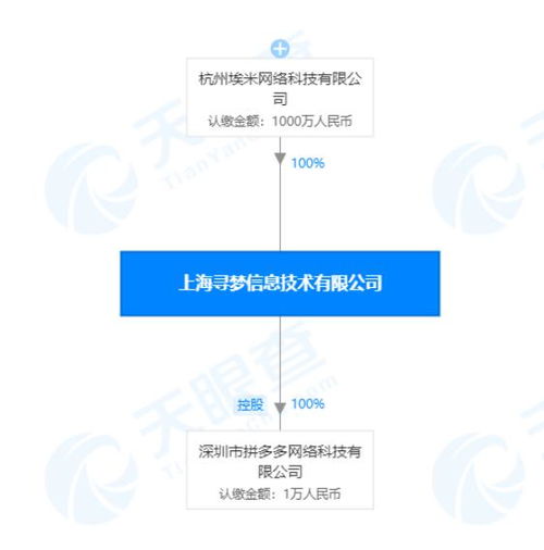黃崢卸任上海尋夢董事，專注技術(shù)開發(fā)新藍(lán)圖