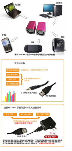 【批發(fā)音箱 EST 鋁金屬方鋁音響 線控調(diào)音便攜USB 筆記本手機(jī)小音箱】?jī)r(jià)格,廠家,圖片,其他影音電器,廣州眾千電子產(chǎn)品-